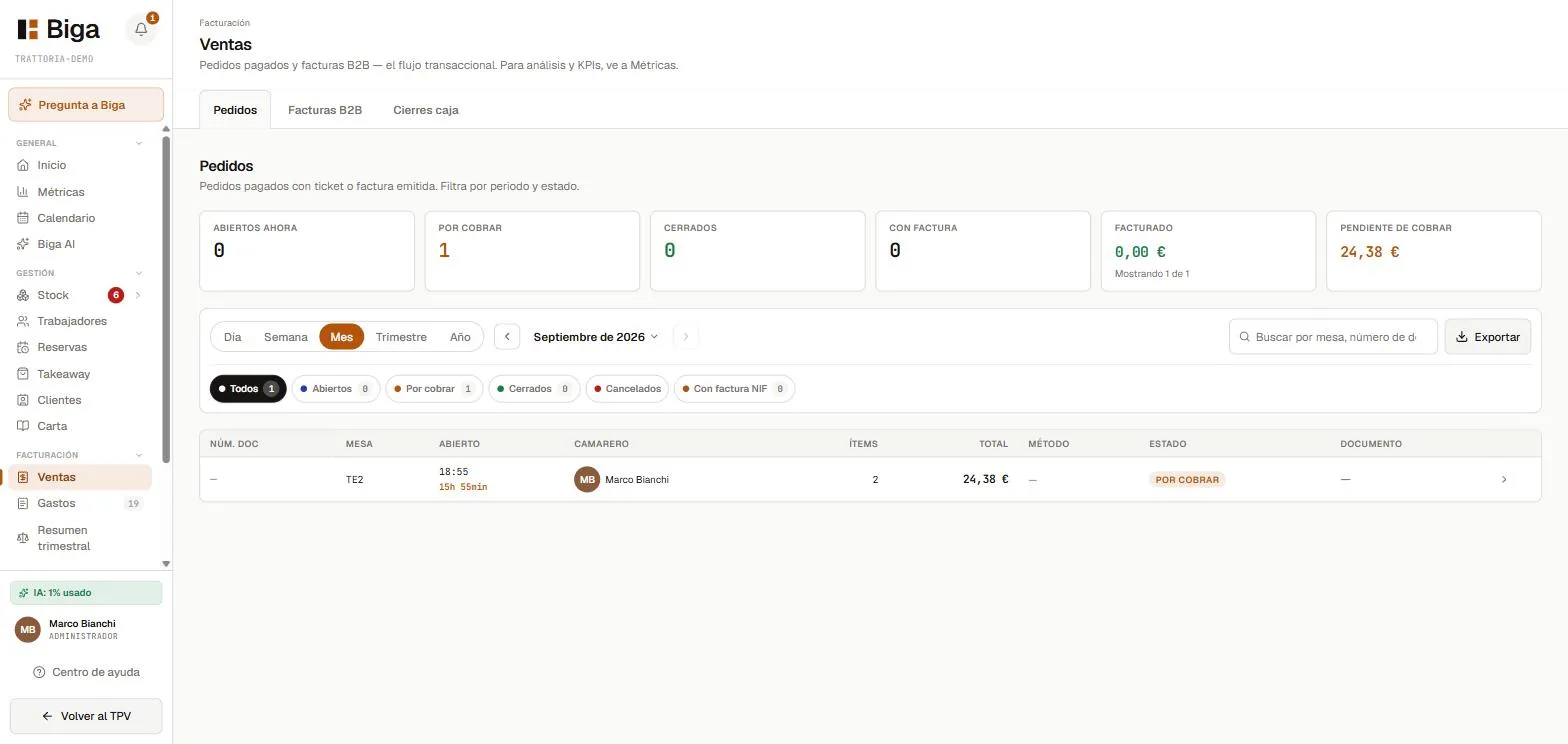 Listado de tiques y pedidos
