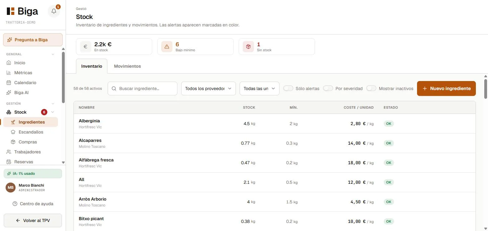 Pantalla de stock de ingredientes