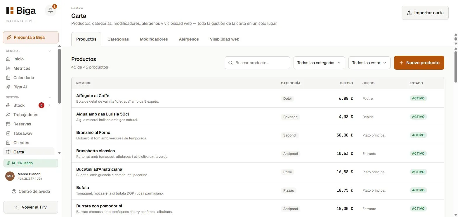 Editor de la carta en el back-office