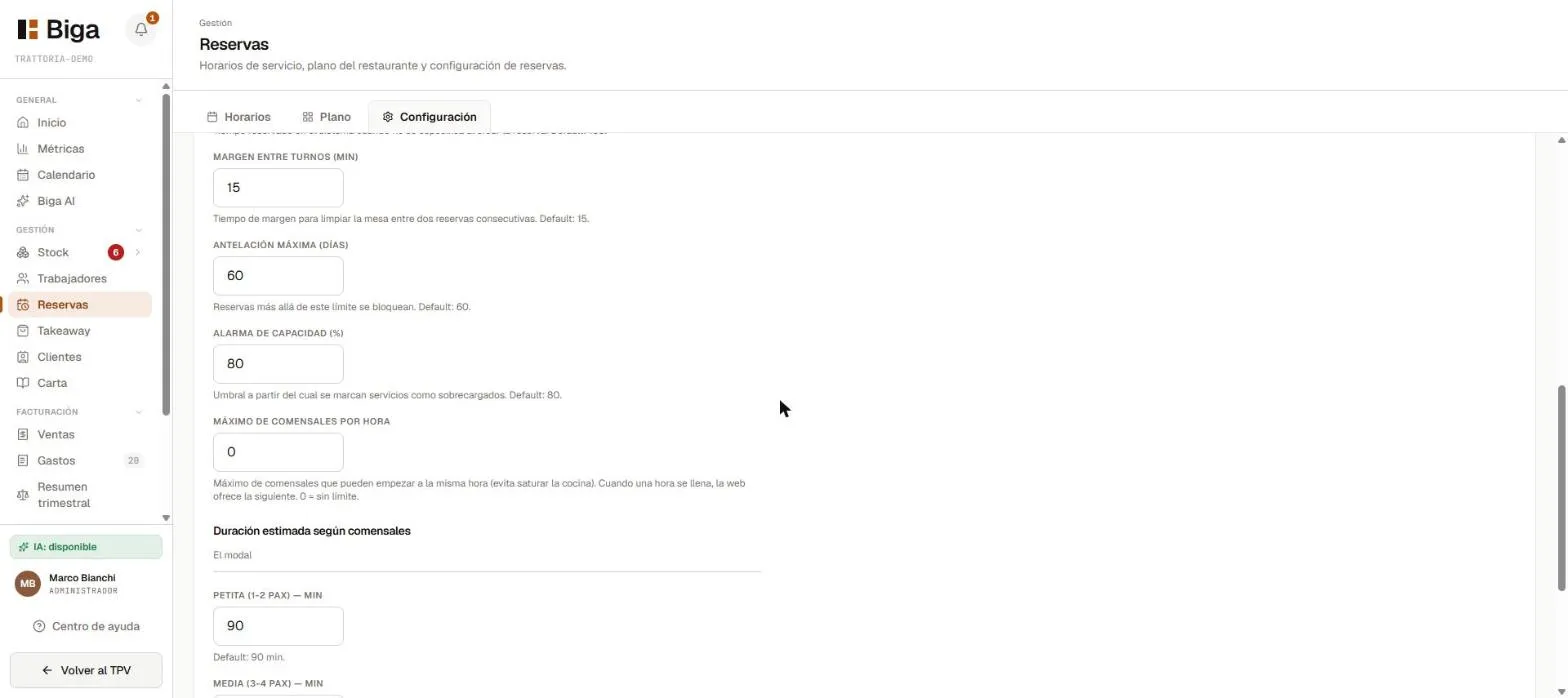 Máximo de comensales por hora en la configuración de reservas